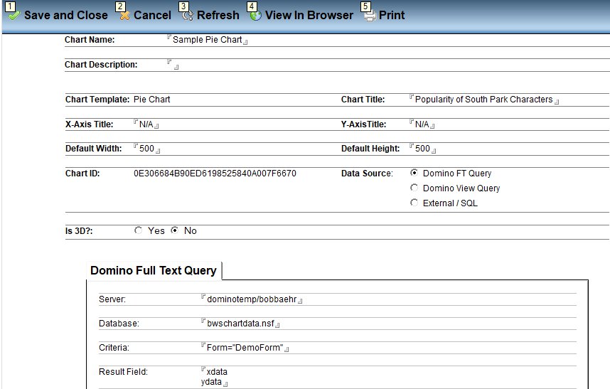 Image:Feedback Appreciated - Integrating Domino, External Data, and Graphics Engines Like Google Charts and Dojo Charts